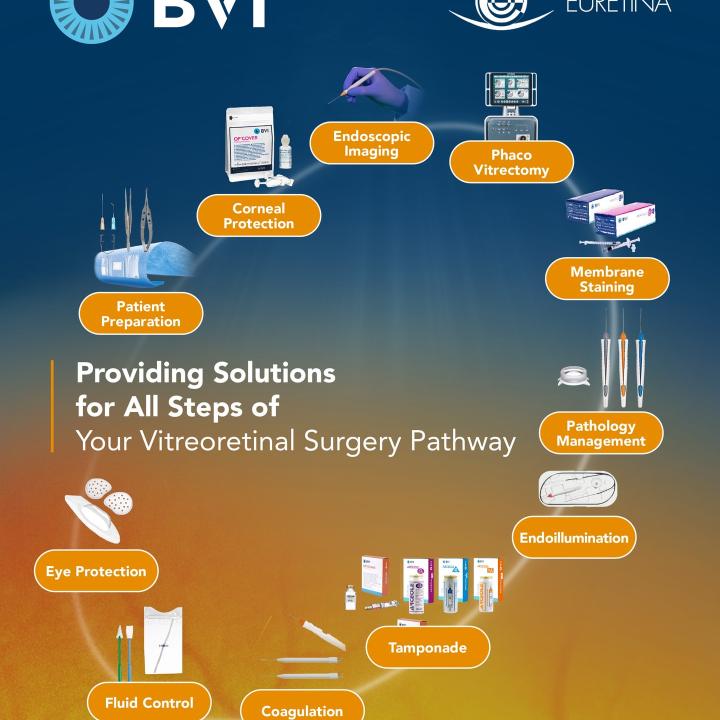 Bvi IOL lenses Madical