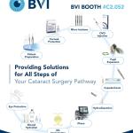 Bvi IOL lenses Madical