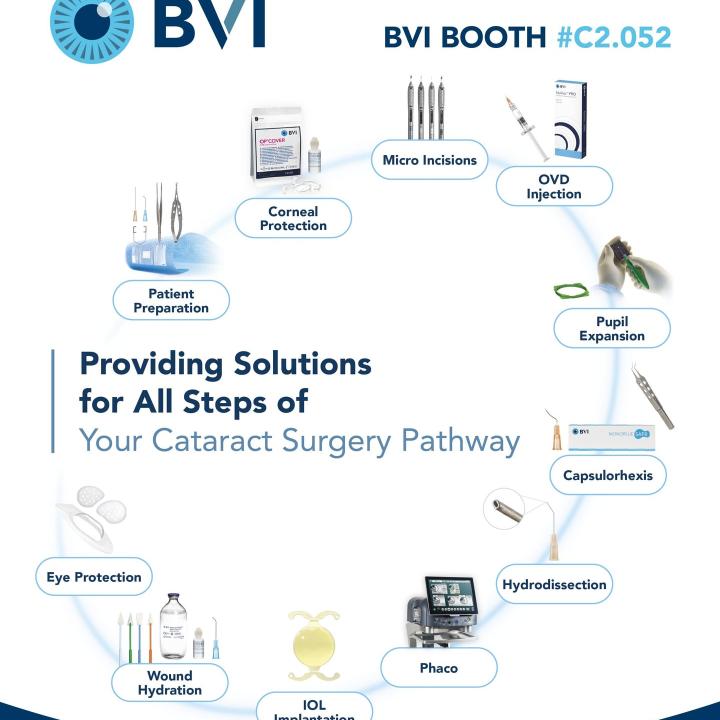 Bvi IOL lenses Madical